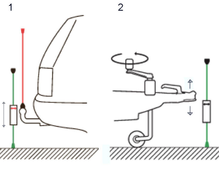 Ankuppelhilfe Pinpoint