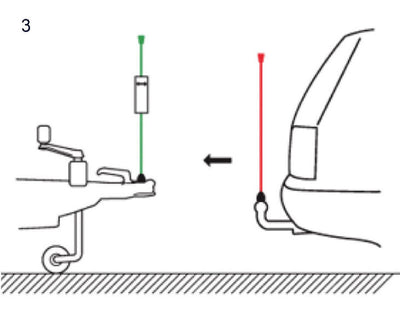 Ankuppelhilfe Pinpoint