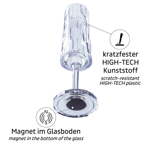 Magnet-Kunststoffgläser SEKT 0,15 l - 2er Set