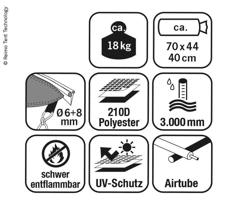 Reisemobilvorzelt aufblasbar - MARINA HIGH AIR 290