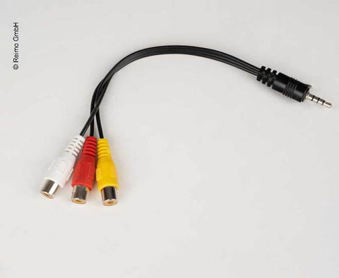 Connessione MINI-CVBS