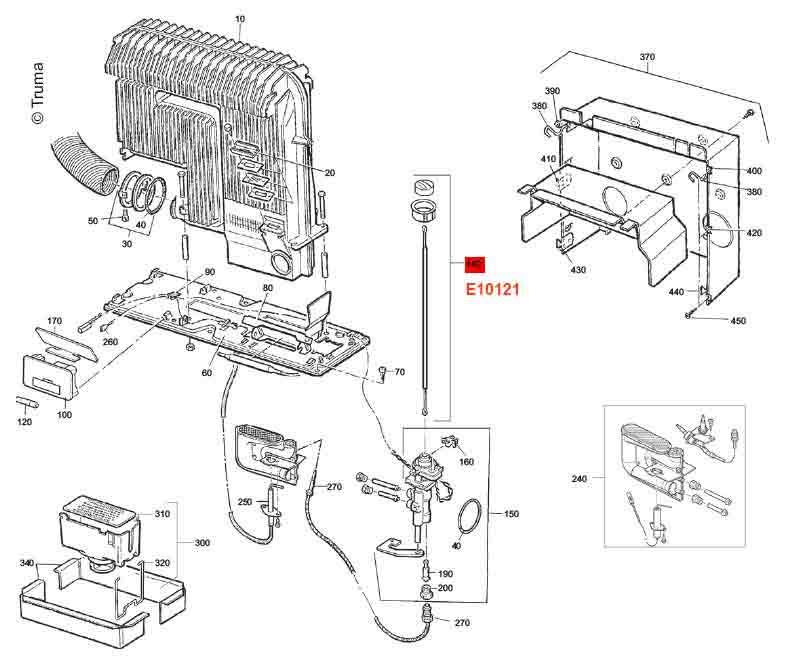 Bedienungsset S 3002