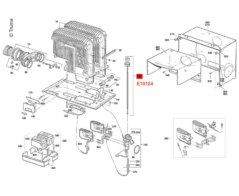 Bedienungsset S 5002