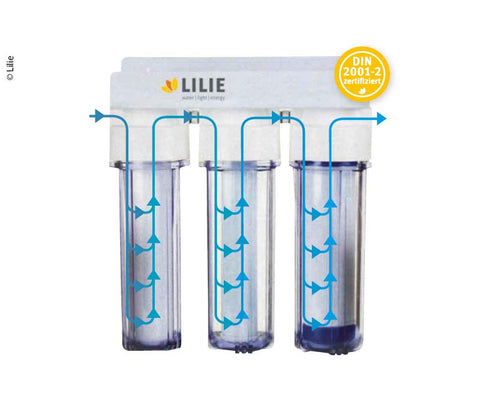 Certec 3-Stufen Wasserfilter