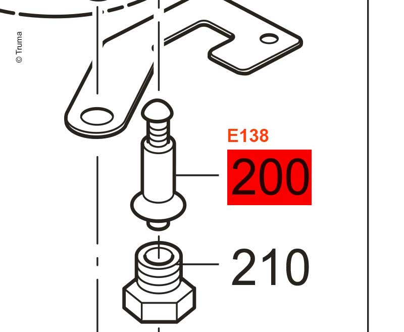 Magneteinsatz Mini