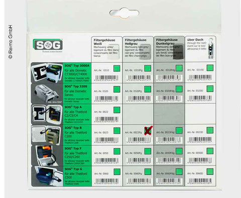 Kit de ventilation SOG type B