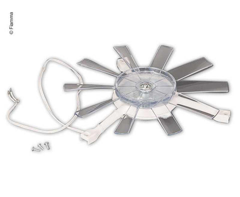 Kit motore Turbovent