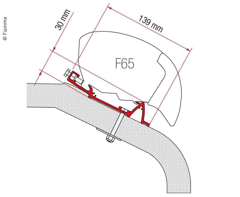 Adapter F65 LMC TEC 400cm