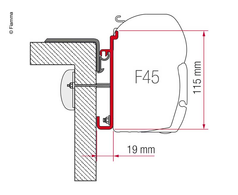 Fiamma Kit Rapido Serie 9