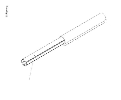 Kit Befestigung Clip-Syst