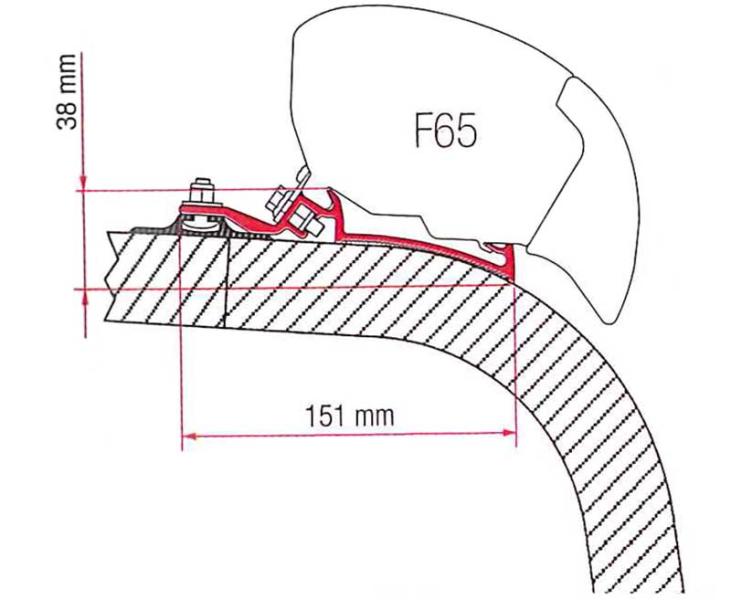 Adapter Fiamma Kit Giottiline - Fendt