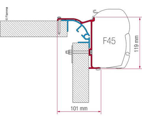 Kit adattatore Fiamma Bailey MK 2 f.F45