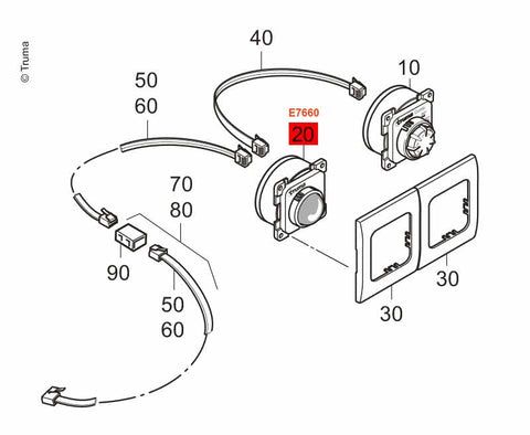 Sélecteur d'énergie SwitchCombi