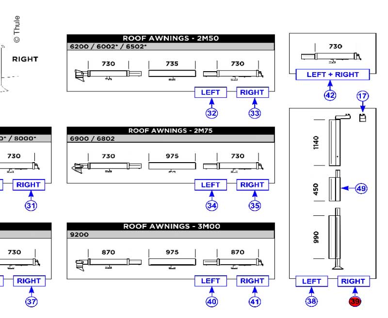 Mast Profile RH