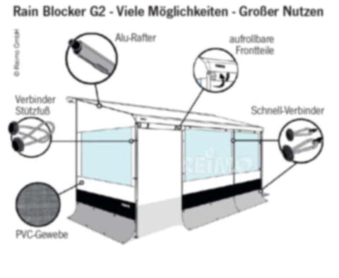 Protezione solare Thule G2 anteriore