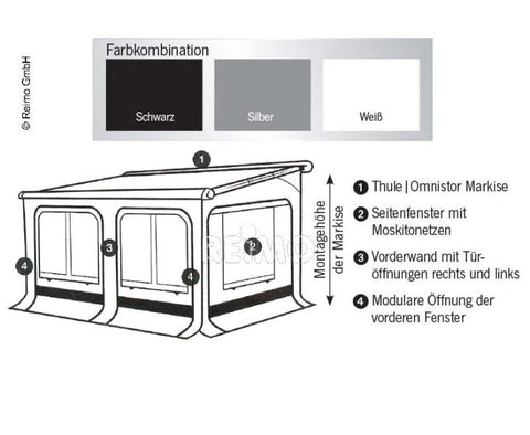Tendalino Thule Panorama Premium