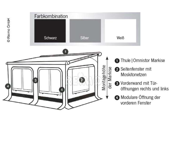 Thule Panorama Premium Markisenvorzelt