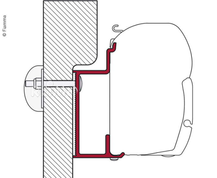 Fiamma Adapterschiene für Euro &amp; Karman