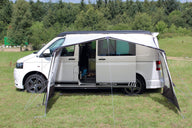 Sonnendach, TECH-LINE Canopy