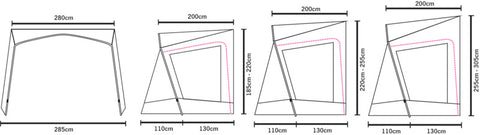 Tettuccio apribile TECH-LINE Canopy 