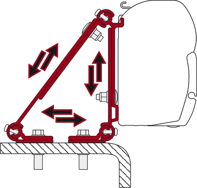 Adapterschiene für Fiamma Markise F45 universal einsetzbar