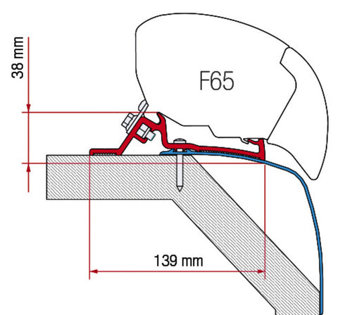 Adattatore F65, Laika Rexosline/Ecovio Laola Kreso dal 2009
